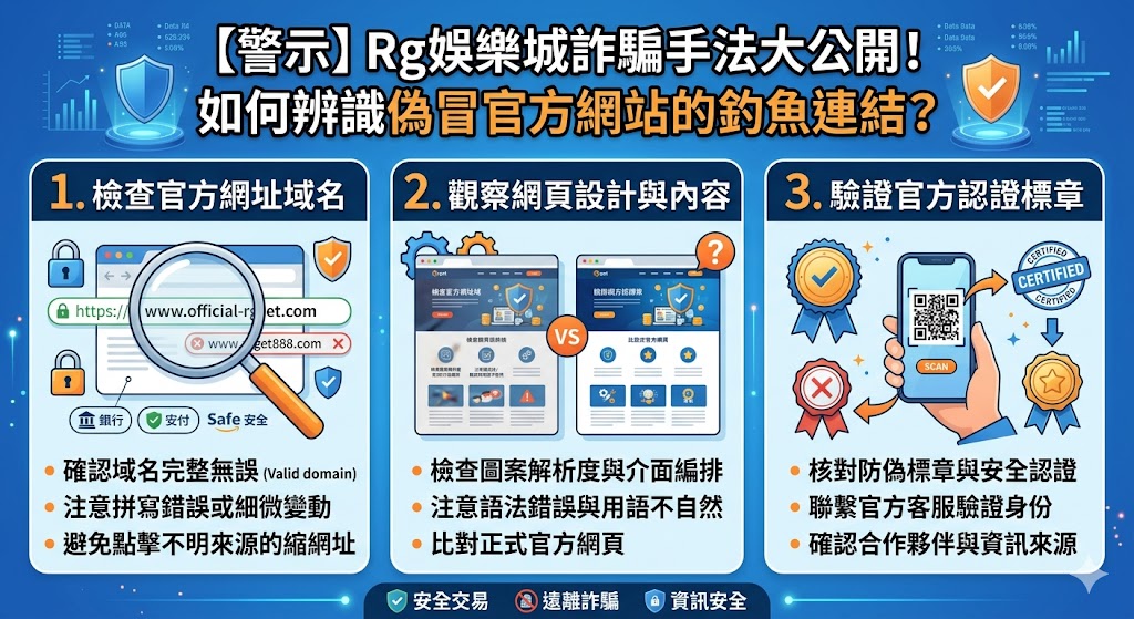 【警示】Rg娛樂城詐騙手法大公開！如何辨識偽冒官方網站的釣魚連結？